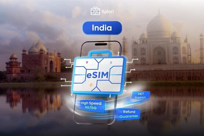 India eSIM (1 to 30 days. Up to 45GB of data) - What this is really for