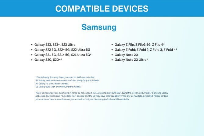 India eSIM (1 to 30 days. Up to 45GB of data) - Phone compatibility: the one check that prevents heartbreak